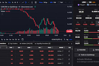 do telegram community, forex trading, crypto x marketing referral link promotion