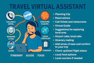 be your virtual travel assistant for india trip
