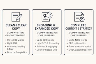 deliver powerful copy with expert editing