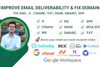 fix email deliverability issues spf dmarc dkim dns mx cname