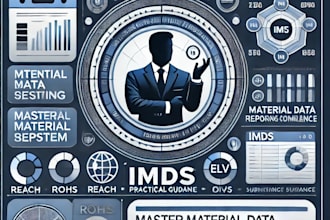 guide you on the practical use of imds for supplier compliance