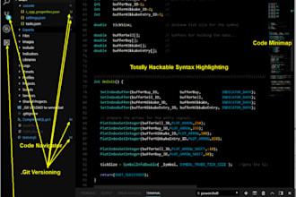 code expert advisor, mt4 mt5, using mql, forex bot, indicator, trading robot