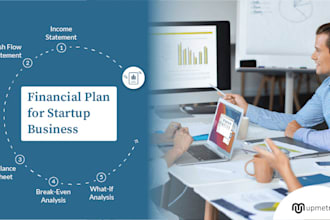 create a winning business plan and financial plan for investors and startups