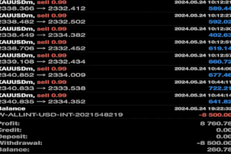 provide forex robot,scalp deriv robot, spike bot, volatility bot, indices bot