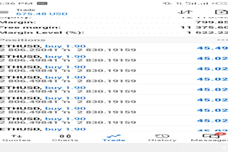 mentor profitable day and swing trading forex strategy