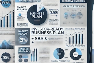 write a professional US business plan with financial projections