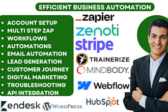 zapier zenoti stripe trainerize mindbody hubspot webflow wordpress zendesk api