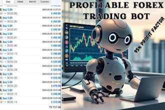 install profitable forex trading bot, trading robot, forex trading bot