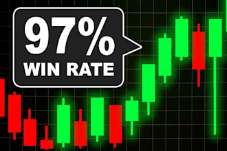 mentor you my proven low risk, huge profit forex trading strategies