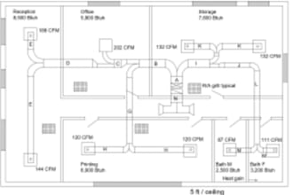 draw review engineering architectural structural house site mep plan city permit