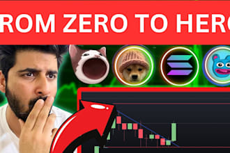 do crypto telegram promotion using tiktok ads to reach 100k audience in a week