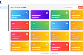 transform your business with your custom solutions pos, crm, erp, saas app