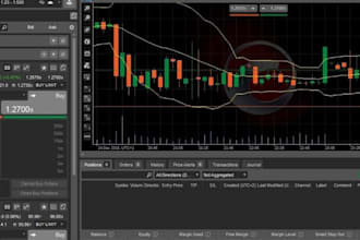 do expert advisor trade copier, hft bot to unlock your forex trading system