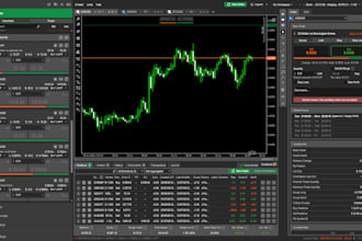 convert any script to tradingview metatrader ninjatrader ctrader calgo or cbot