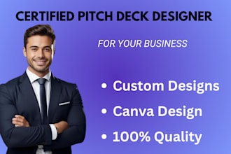 design b2b startup pitch deck, investor presentation, business powerpoint canva