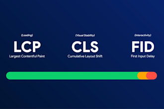 fix lcp, fcp, cls in core web vitals for a smooth user experience