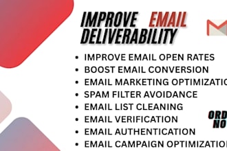 fix email deliverability spam, junk, spf, dkim, dmarc, mta sts, mx, bimi, vmc