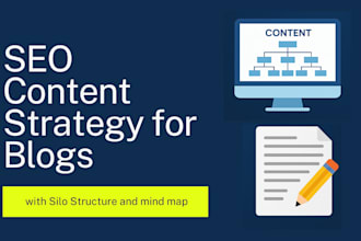 create an SEO driven blog content strategy with keyword research