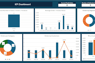 design excel and google sheets template and dashboard