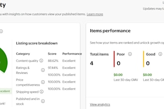 walmart listing optimization, and SEO specialist