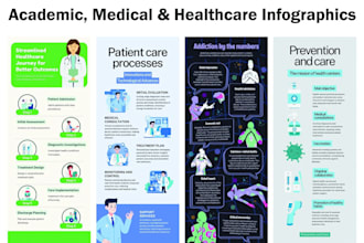 make academic, medical, conference, research infographic