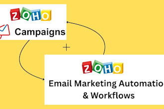 set up expert zoho campaigns email marketing automation and workflows
