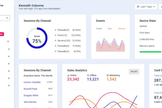 be software developer crm saas erp mlm lms mls pos hrp fws wms hms bi