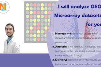 analyze gene expression datasets through bioinformatics analysis