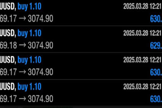 provide profitable forex trading bot forex ea forex robot forex trading hft gold
