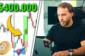 get 10m investors forex trader fix telegram ads telegram promotion forex channel