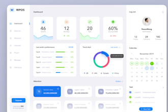 develop or clone ai software developer, web app, pos, crm,erp, mlm, saas app,lm