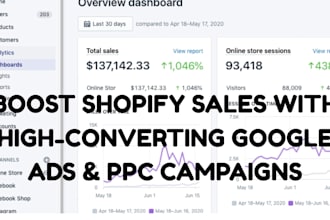 do shopify marketing, shopify promotion by google ads, ppc ads campaign