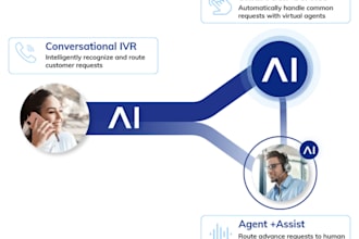 build vapi ai calling agent, chatbot, gohighlevel, ai cold calling, synthflow