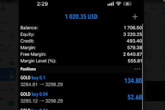 deliver forex trading bot forex ea bot trading bot gold ea forex trading bot