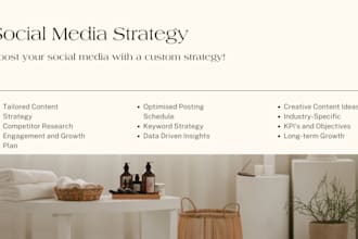 create a social media strategy to grow your brand