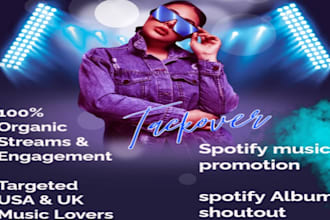 do spotify album promotion, spotify music track promotion to USA UK fans