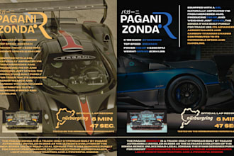 design a stunning retro poster car poster for you