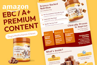 design premium amazon ebc content to boost your sales