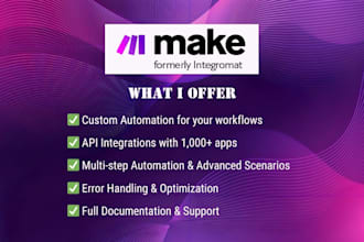 automate your workflows with make com nocode API integration