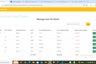 stock and crypto market portfolio website development