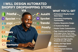 design branded shopify dropshipping store trendsi printful autods spocket zopi