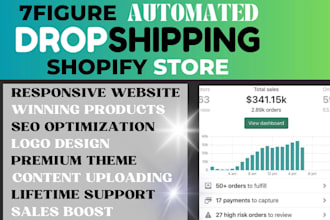 automated shopify dropshipping store via bigbuy zendrop printiful autods