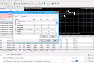 develop mt4 mt5 expert advisor, forex bot, indicator, forex eas using mql4 mql5