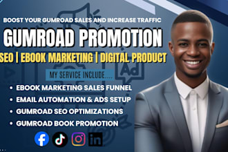 boost gumroad product, promote gumroad digital product marketing with tiktok ads