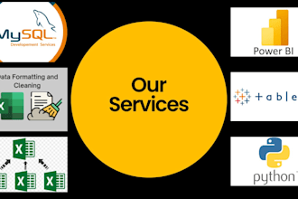 create power bi, ecxel and tableau dashboards, data reports and visualizations