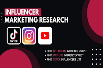 find 10k crypto youtube and twitter influencers to promote your meme coin