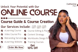 create digital online course content, mini course training, kajabi online course