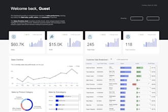 create intuitive and interactive tableau dashboards and solutions