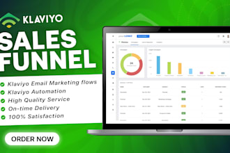 setup klaviyo email marketing, optimize klaviyo flows, or promote shopify store