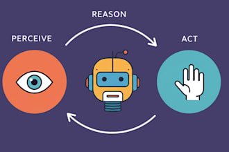 develop a custom ai chatbot ai agent calling agent with openai for your business